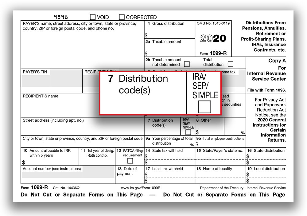 1099-R Code 1: Understanding Early Distribution Penalties